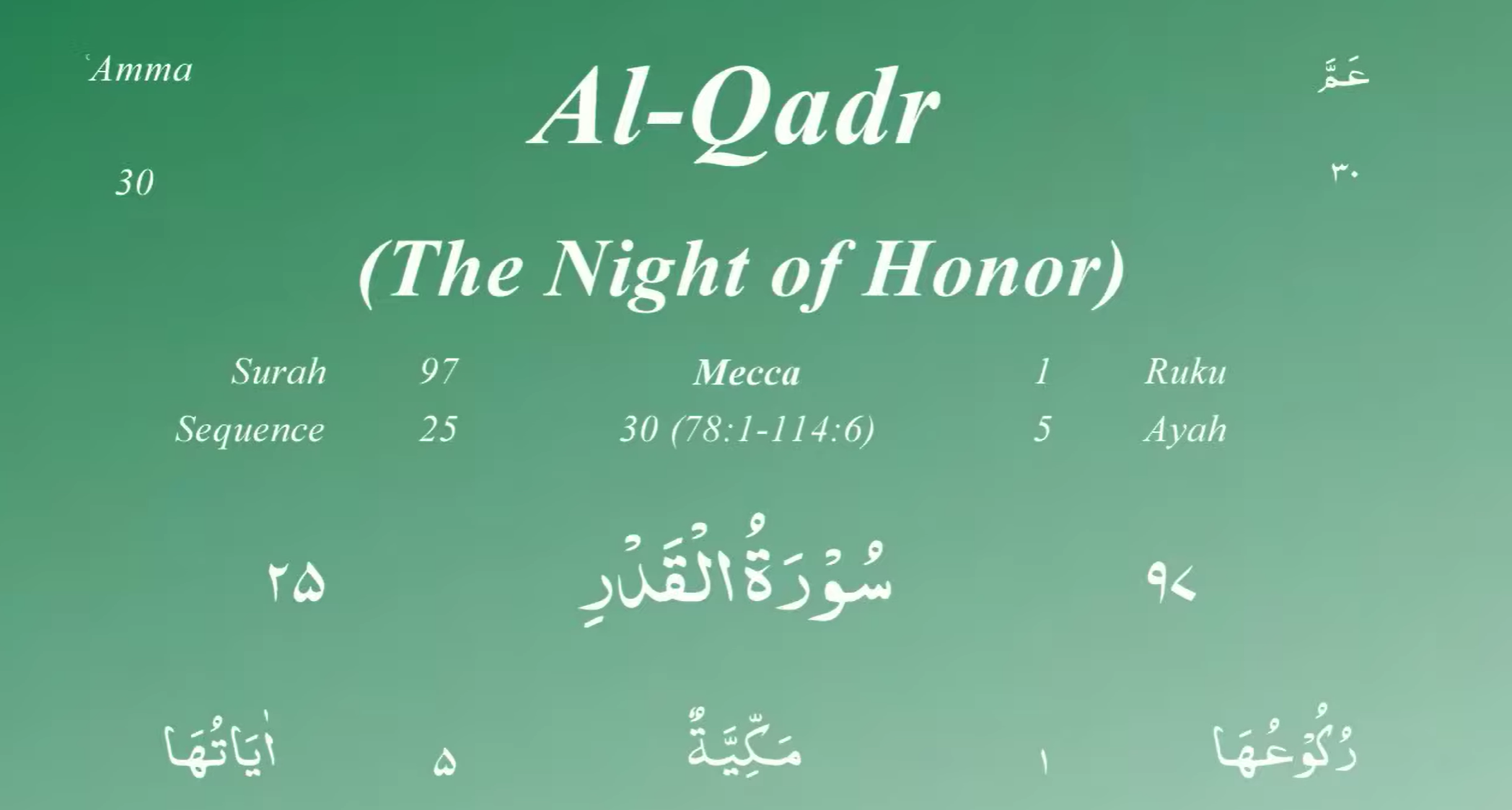 Surah Al Qadr